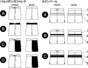 カラーパターン